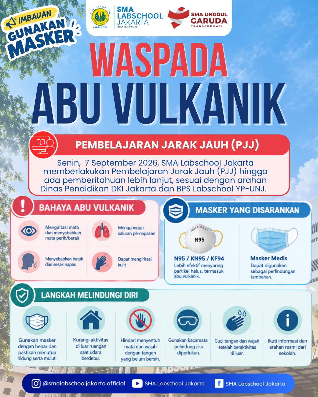 Waspada Abu Vulkanik